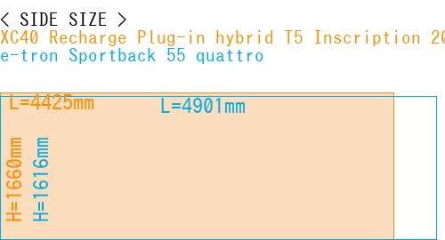 #XC40 Recharge Plug-in hybrid T5 Inscription 2018- + e-tron Sportback 55 quattro